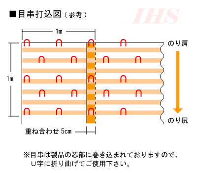 こも芝