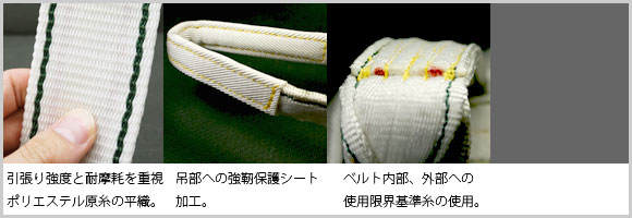 ポリエステル ベルトスリング