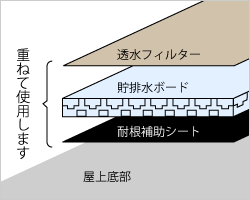rVXe